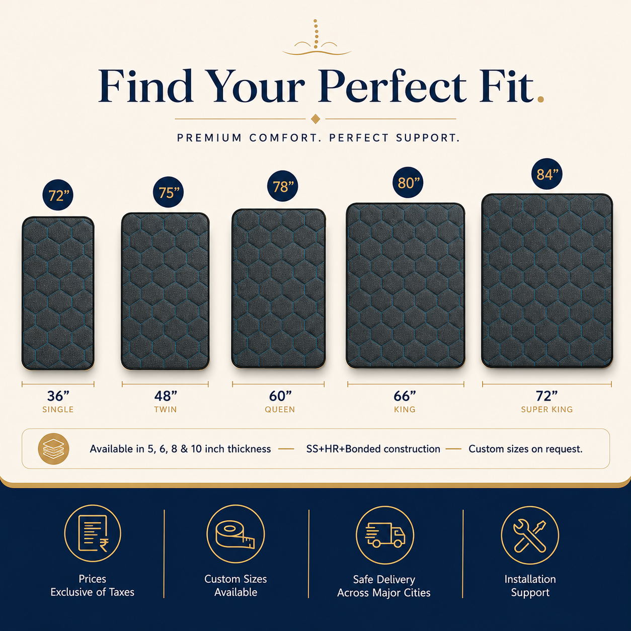 Agapi SpineEase 6-Layer Orthopedic Mattress – Firm Support, Queen (78x60x6 in)