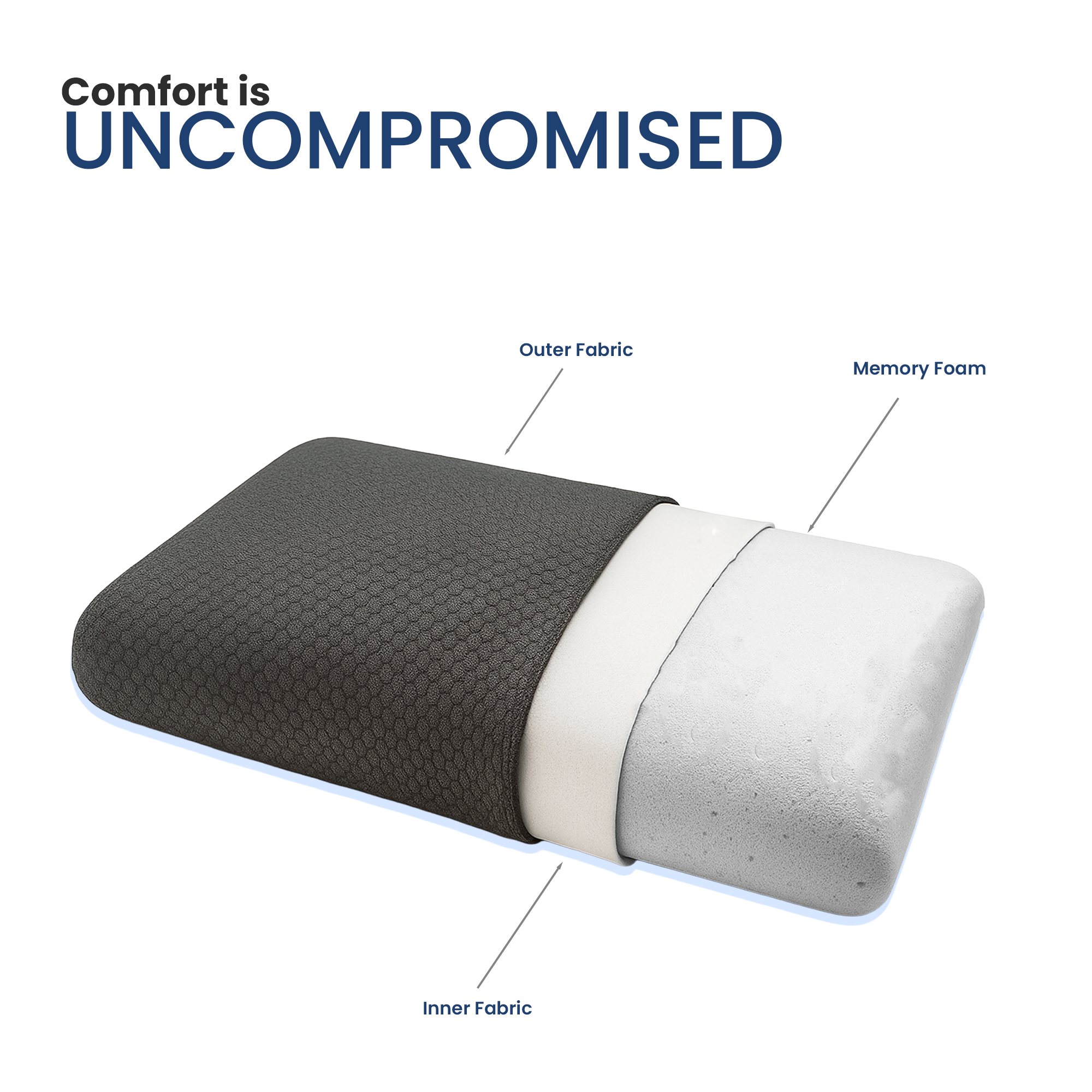 Agapi Elite Deep Sleep Memory Foam Pillow